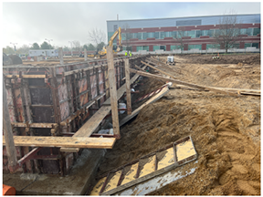 Excavated construction site with a deep trench supported by wooden formwork and bracing, surrounded by sloped sandy soil, with an excavator and a brick building in the background.