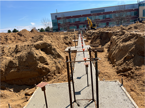 MGRRE New Building, The concrete walls and foundations are being set